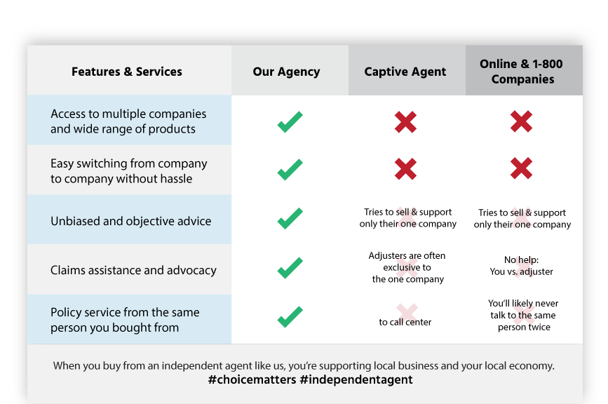 checkbox graphic